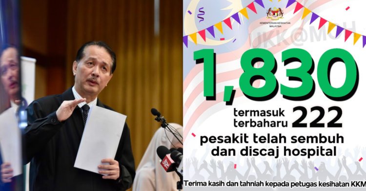 TERKINI : Malaysia Rekod 118 Kes Positif Baru COVID-19 ...