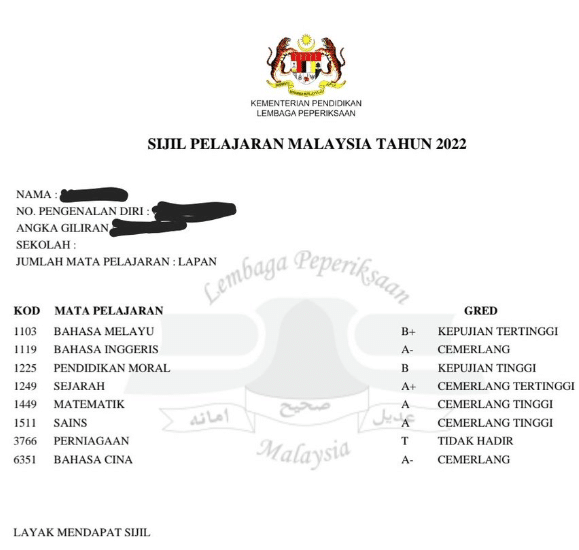 Terpaksa Berhenti Sekolah Selepas Tingkatan Satu, Pelajar Ini Berjaya ...